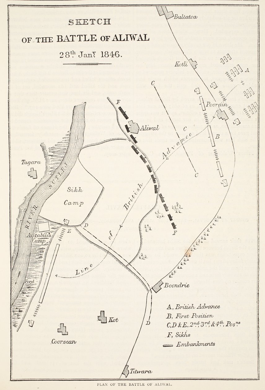 Szkic bitwy pod Aliwal, 28 stycznia 1846, z Cassells Illustrated History of England autorstwa English School