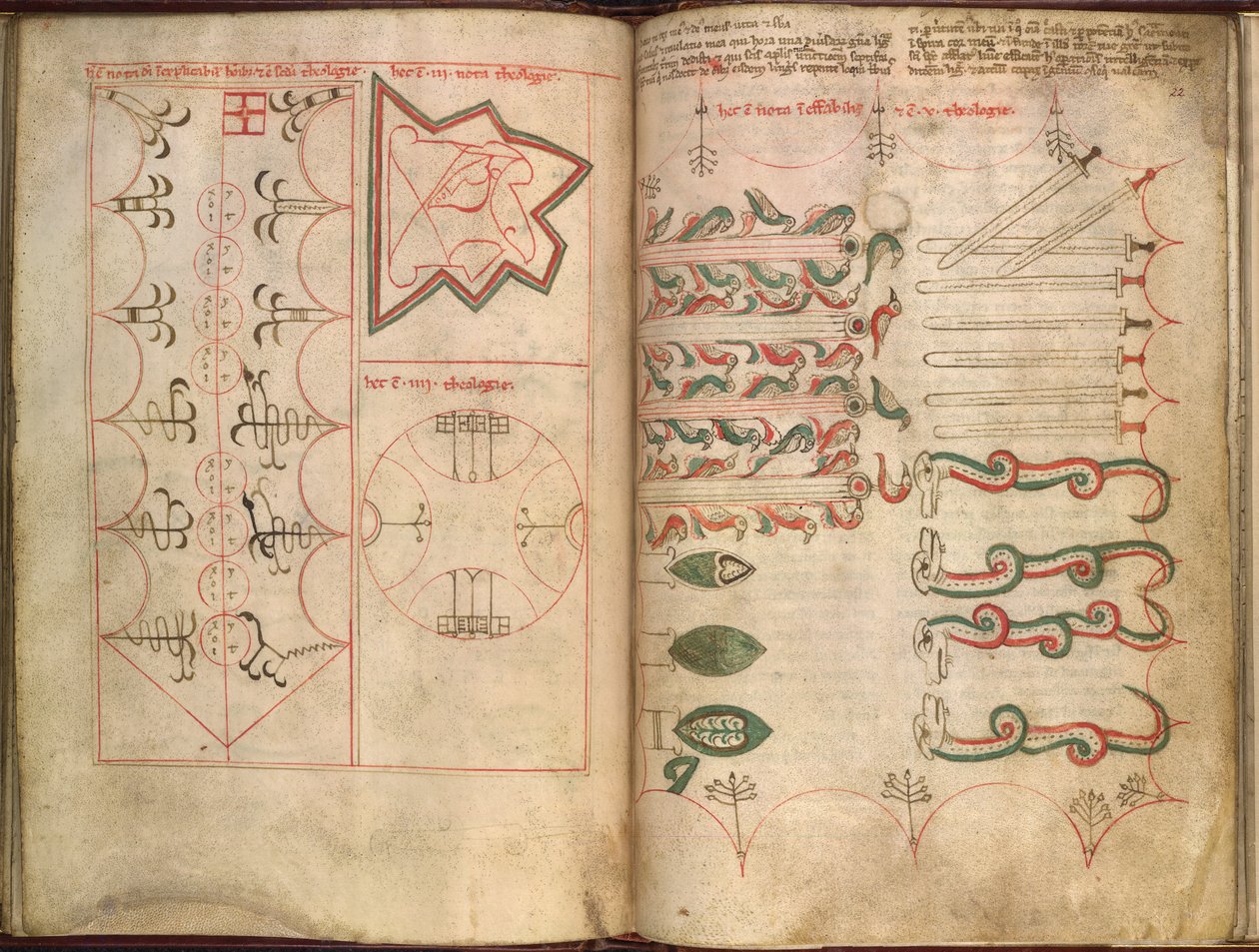 Sloane MS 1712 i następne. 21v-22 „Słynna sztuka Salomona, Maszyny i Euklidesa” z tuszu i koloru „Membranaceus” na welinie) autorstwa English School