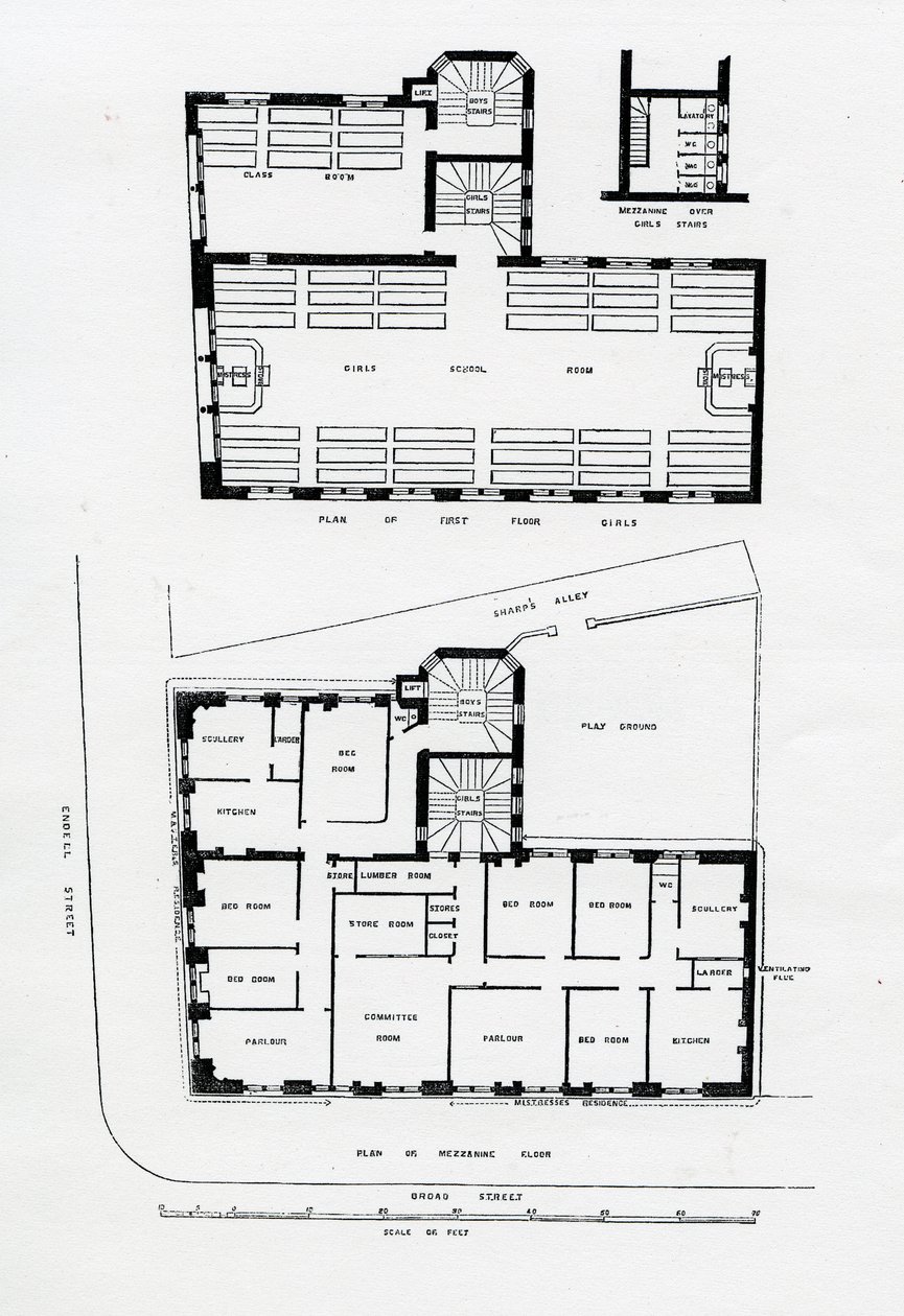 Szkoły St Giles