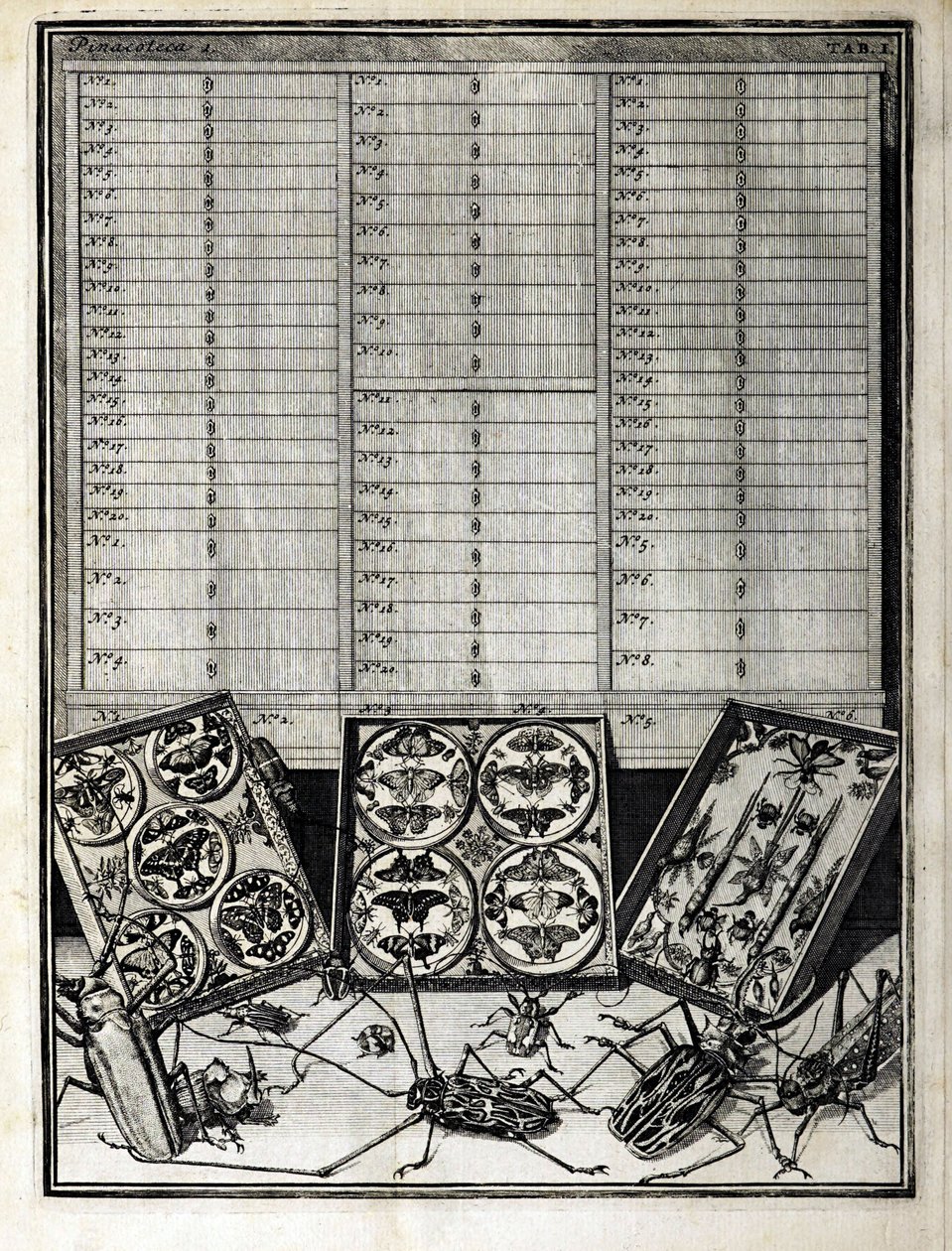 Tabela 1 z Elenchus Tabularum autorstwa Levin Vincent (1658-1727) 1719 autorstwa English School