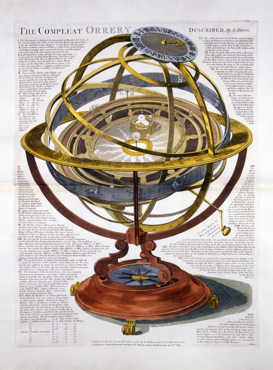 Kompletny Orrery, wyd. Londyn 1780 autorstwa English School