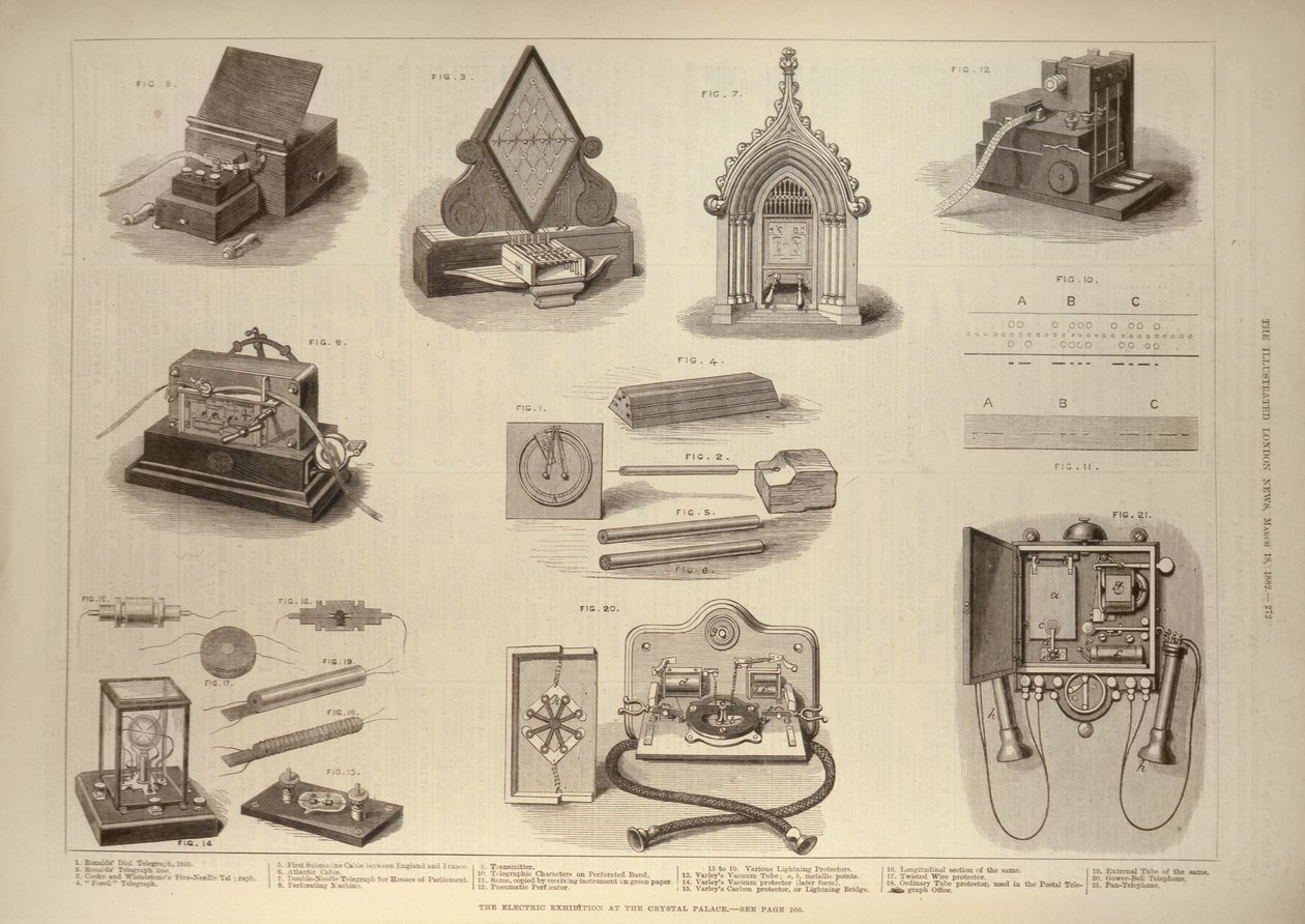 Wystawa elektryczna w Crystal Palace, z The Illustrated London News, 18 marca 1882 r. autorstwa English School