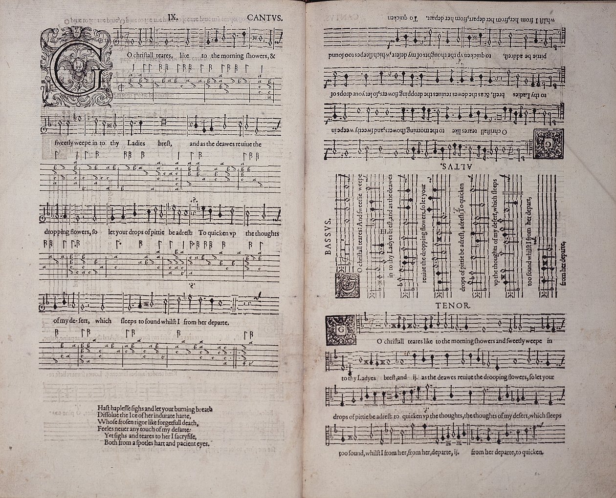 Pierwsza Księga Pieśni lub Ayres, John Dowland (1563-1626) 1597 (druk) autorstwa English School