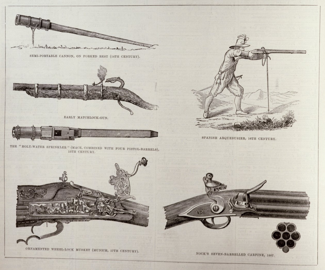 Pistolet i jego rozwój, z The Illustrated London News, 17 września 1881 r. autorstwa English School