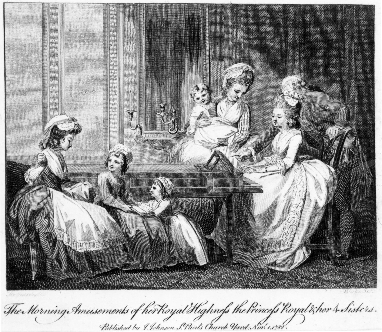 Poranne zabawy Jej Królewskiej Wysokości Księżniczki Królewskiej i jej 4 Sióstr, 1782 autorstwa English School