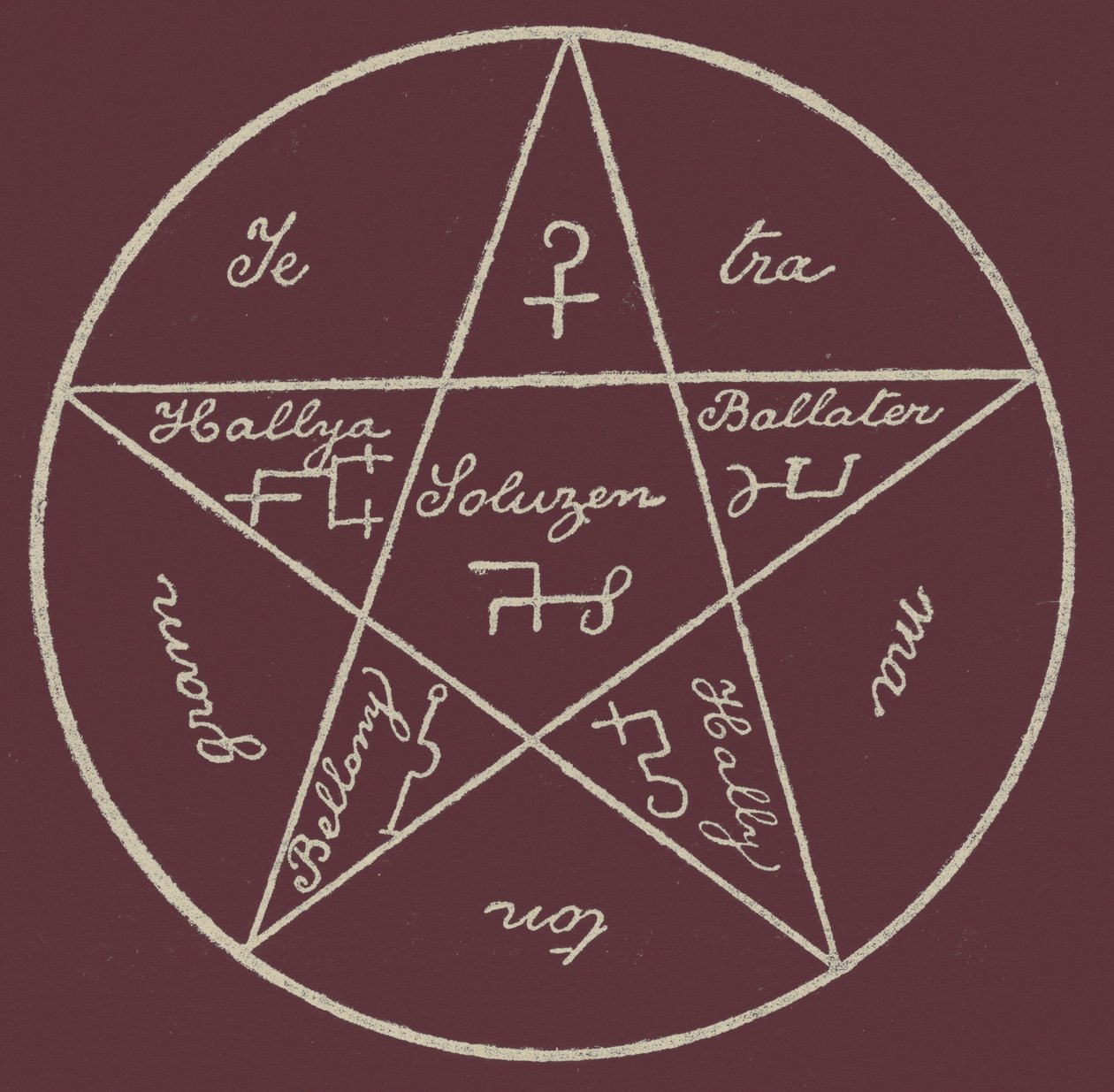 „Pentagram Salomona” autorstwa English School