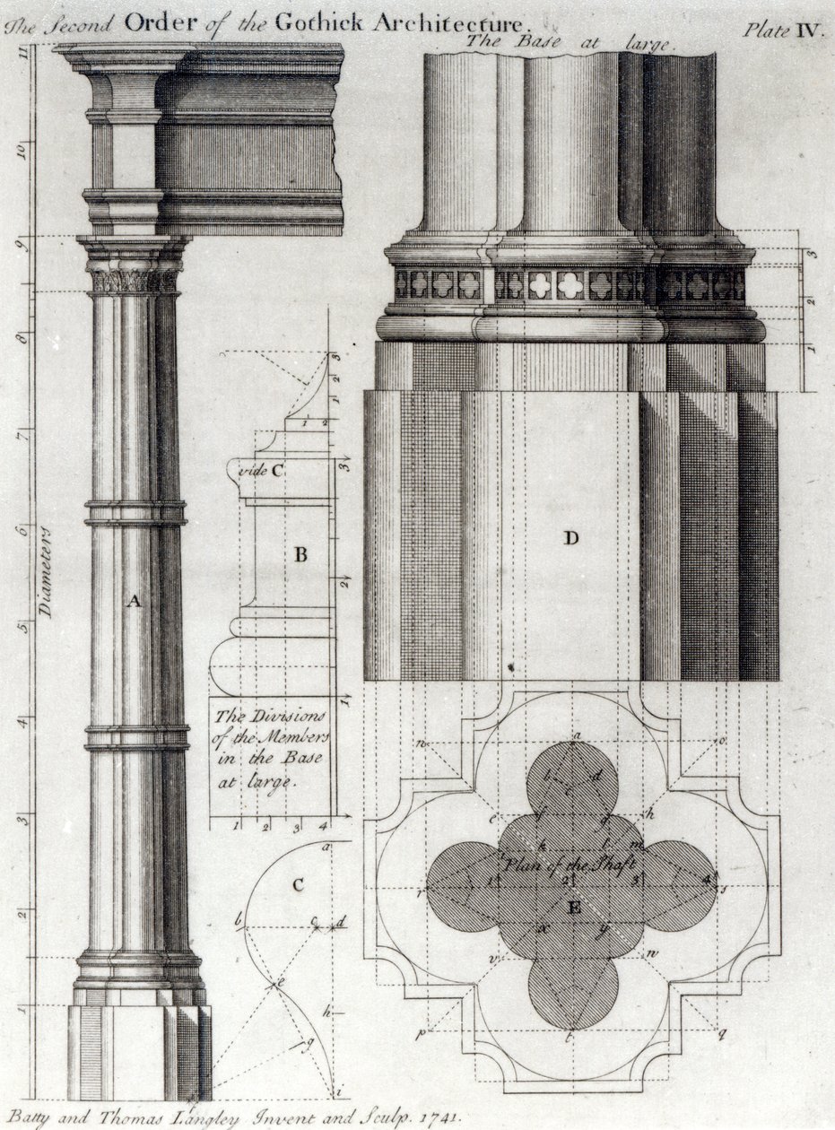 Drugi Zakon Architektury Gotyckiej, 1741 autorstwa English School