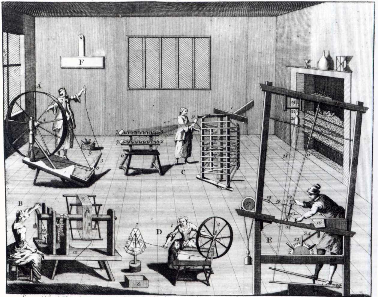 Druga tablica manufaktury wełnianej przedstawiająca sztukę przędzenia, nawijania, wypaczania i tkania tkaniny wełnianej, grawerowana dla „The Universal Magazine”, 1749 autorstwa English School