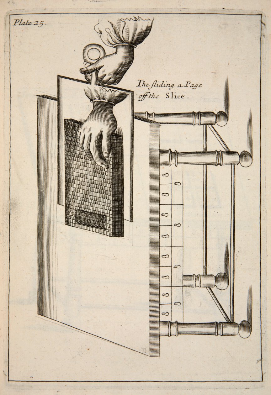 Sliding a Page off the Slice, wyd. 1683 grawerowanie. autorstwa English School