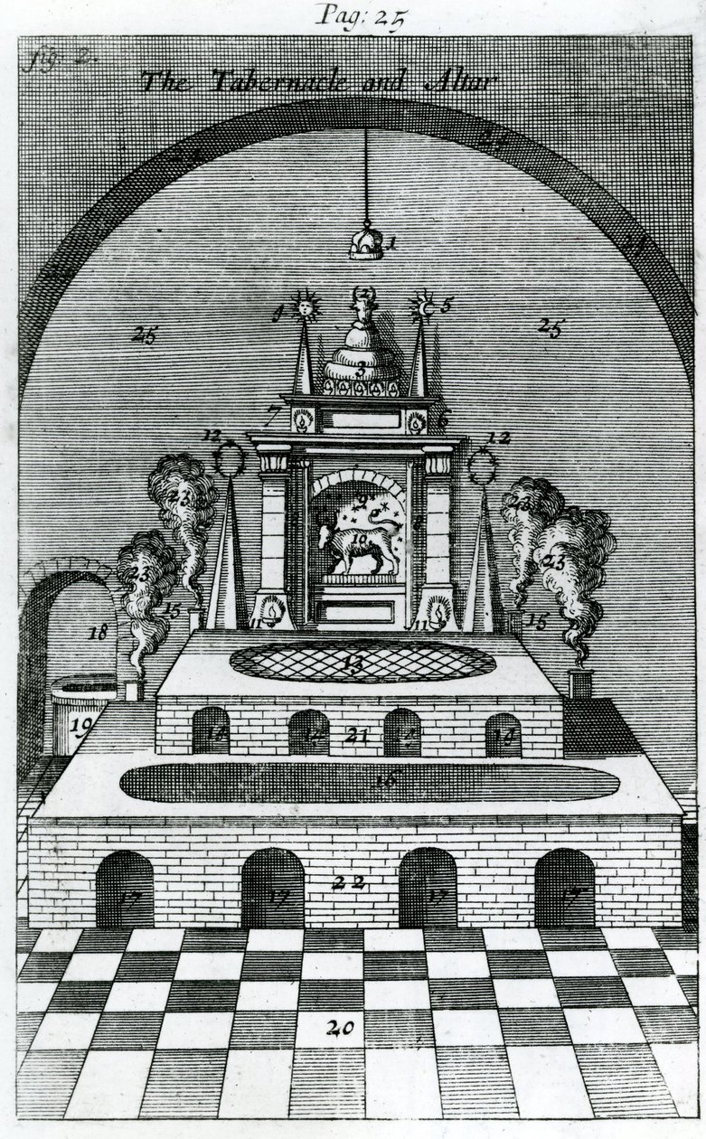 Tabernakulum i Ołtarz (rycina) autorstwa English School
