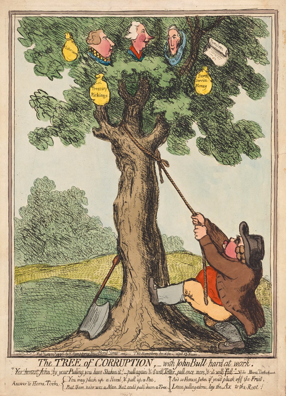 The Tree of Corruption, z Johnem Bullem ciężko pracującym, wyd. 1796 (grawerowanie ręcznie kolorowane) autorstwa English School