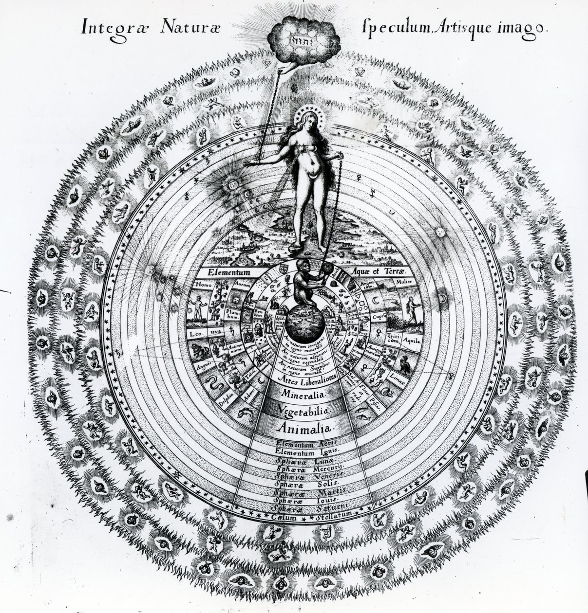Korespondencja między człowiekiem a wszechświatem, z „Utriusque Cosmi Historia” Roberta Fludda, 1617-19 autorstwa English School