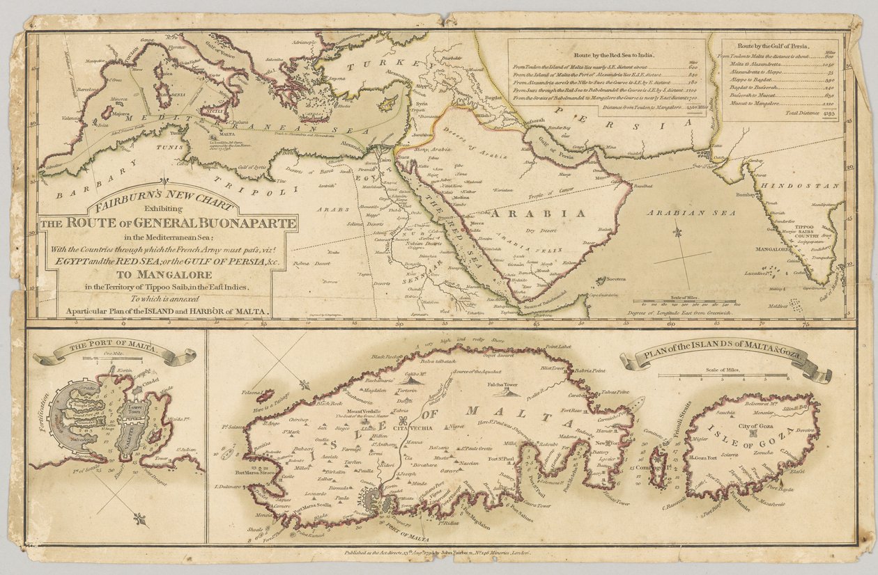 Trzy wydrukowane kolorowe mapy: Nowa mapa Fairburns przedstawiająca drogę generała Bonaparte na Morzu Śródziemnym, 1798 autorstwa English School