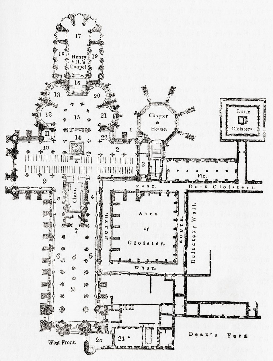 Nieznany obraz autorstwa English School