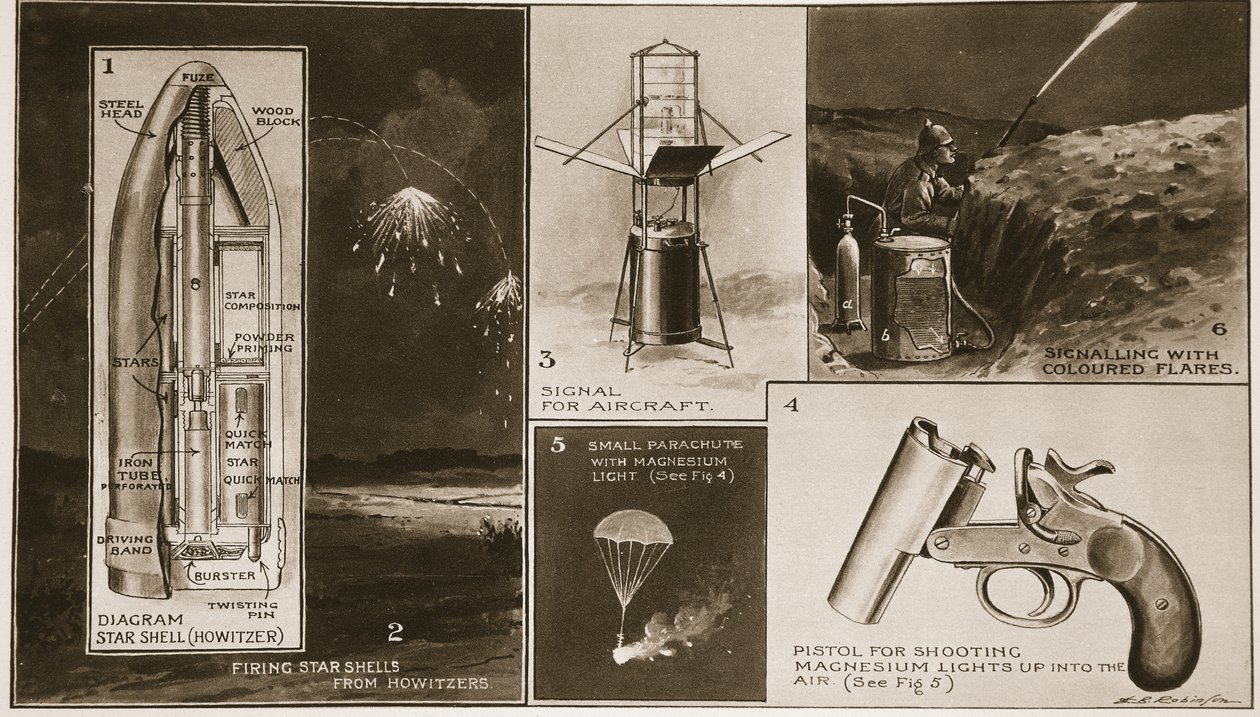 Iluminacje wojenne różnych typów, które dowiodły swojej wartości, z The Illustrated War News autorstwa English School