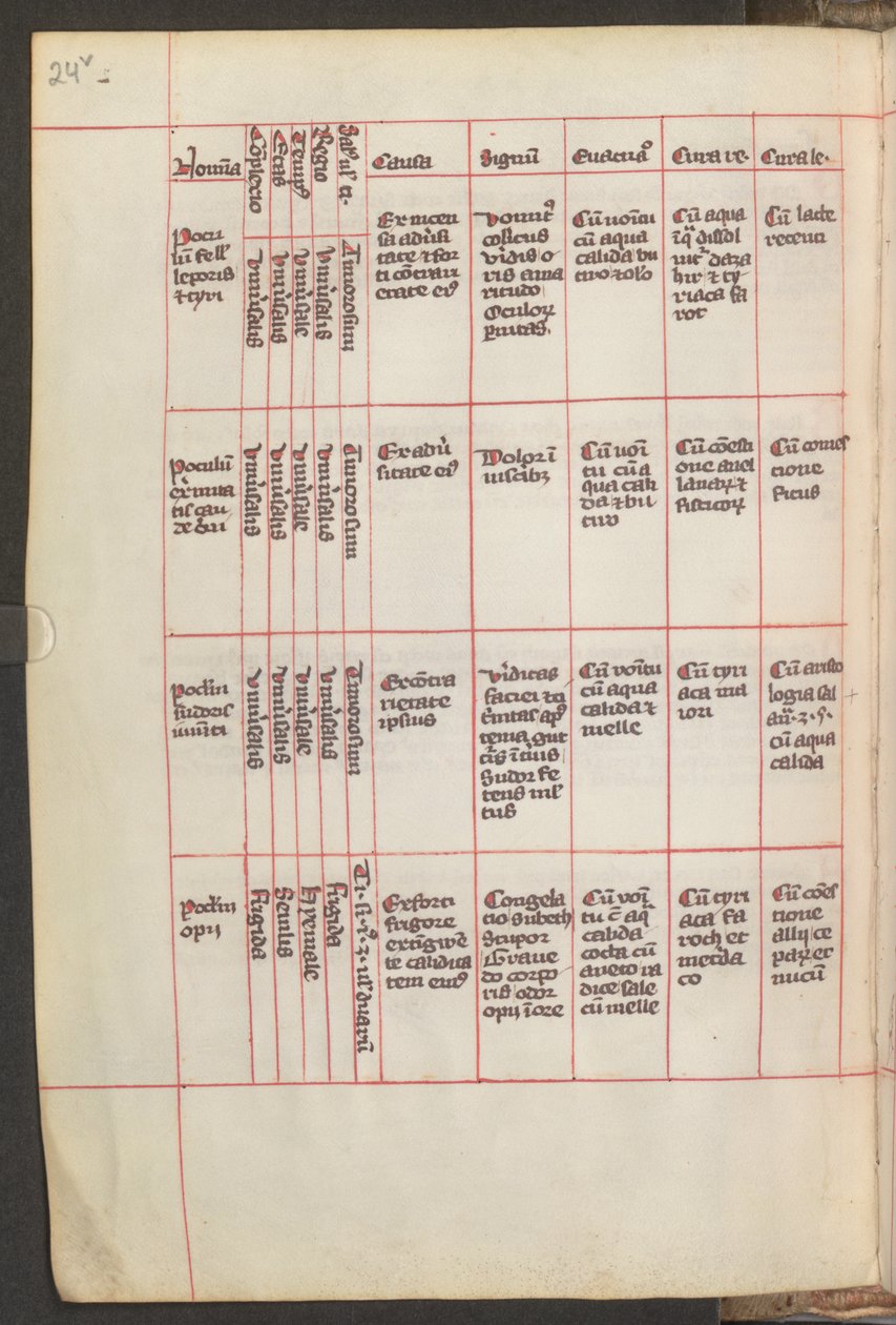 Pełna strona: tekst autorstwa Erich Lessing