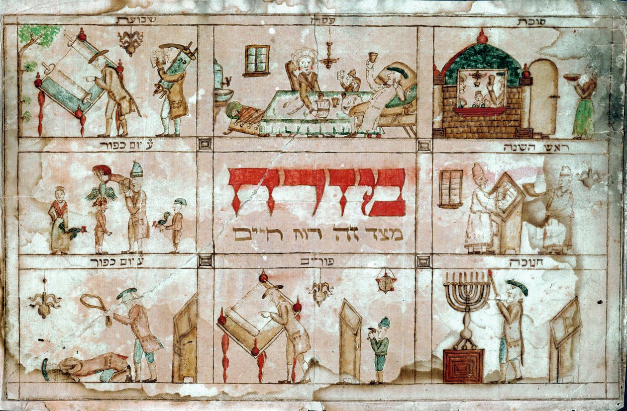 Mizrach, dekoracja wieszana na ścianach domu, wskazująca kierunek modlitwy, skierowana na wschód w stronę Jerozolimy (akwarela na papierze) autorstwa Erich Lessing