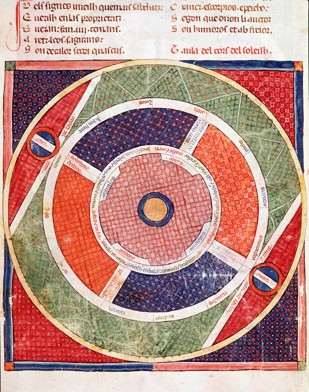 Ruch słońca Miniatura z „Breviary d