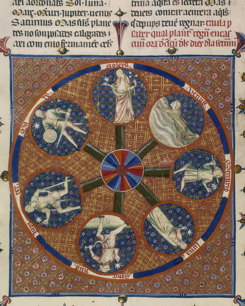 Yates Thompson 31 fol.70v Medaliony Siedmiu Planet, z „Breviari d