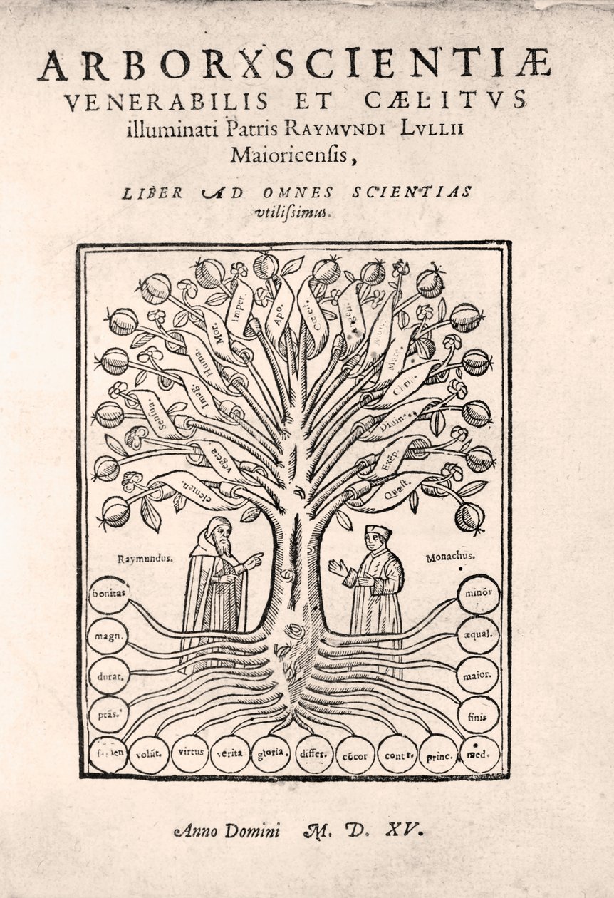 Strona tytułowa Drzewa Nauki lub Arbre de la ciència lub Arbor Scientiae lub Arborxscientiae, autorstwa Ramona Llulla c.1295, 1505 autorstwa European School