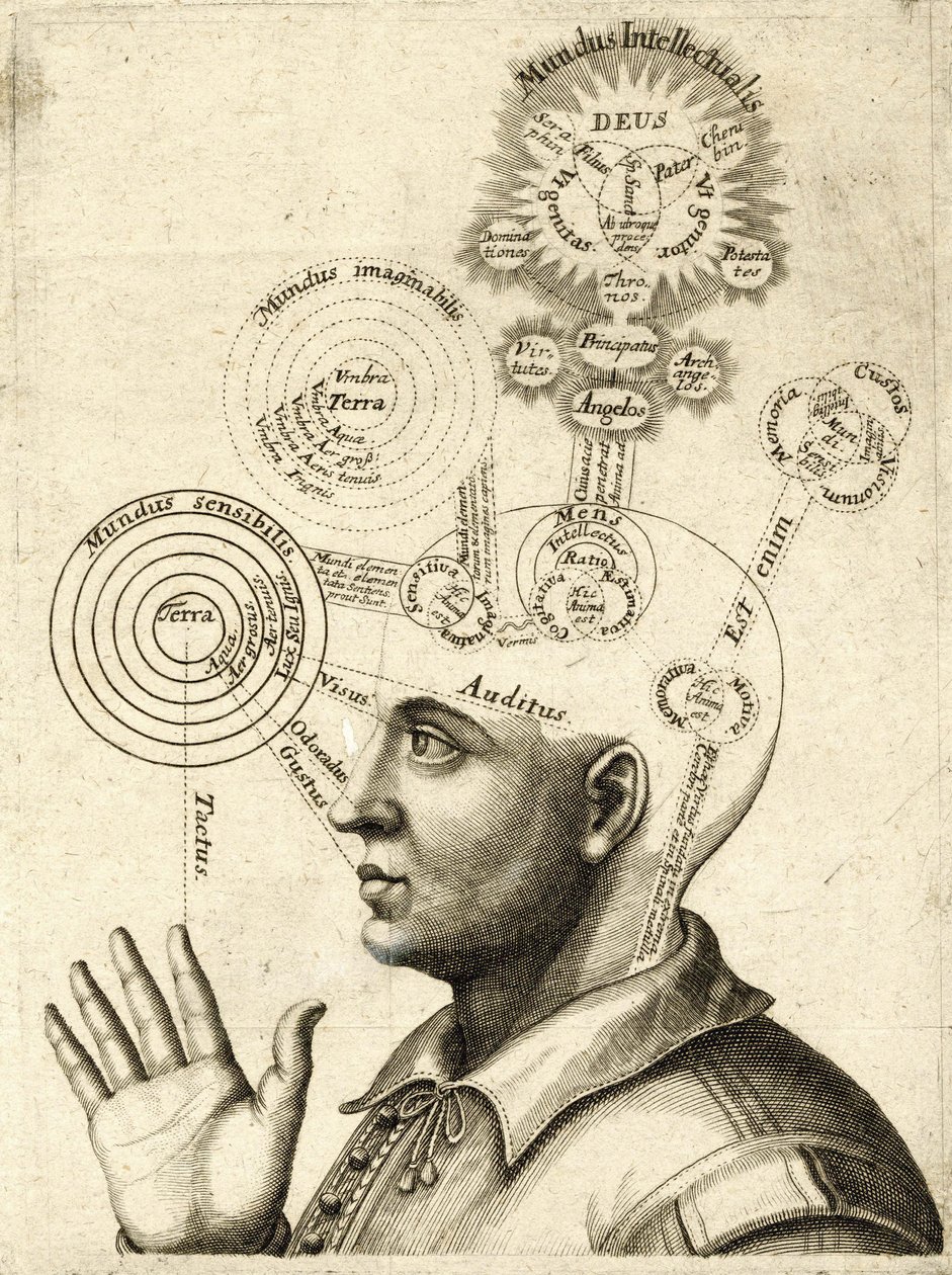 Schemat ludzkiej myśli i czterech zmysłów, ok. 1650 r. (rycina) autorstwa European School