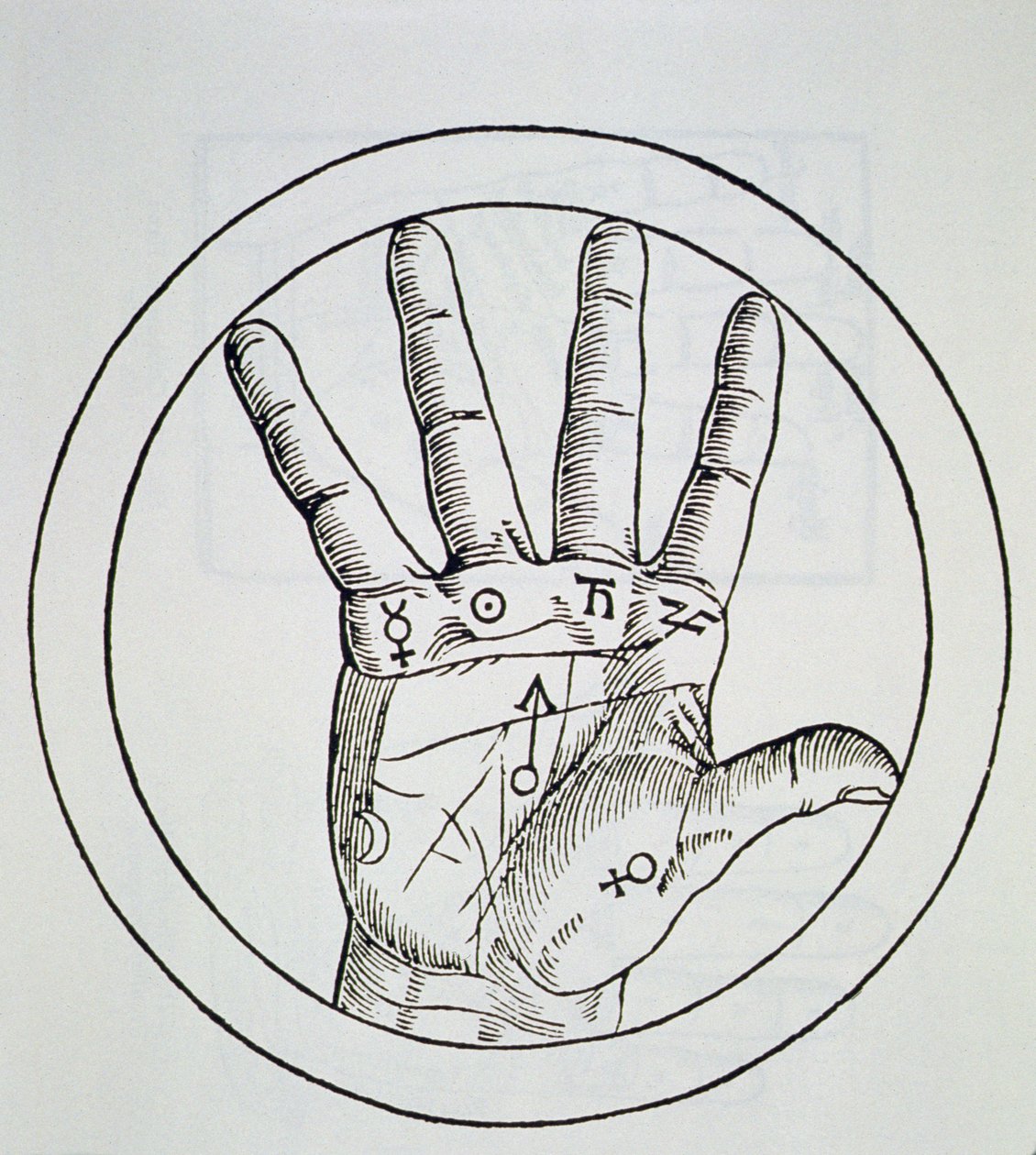 Pozycja planet po prawej stronie, kopia ilustracji z De Occulta Philosophia Libri III autorstwa Henricusa Corneliusa Agrippy, Antwerpia 1533, wykorzystana w Historii magii, wydanej pod koniec XIX wieku autorstwa Flemish School