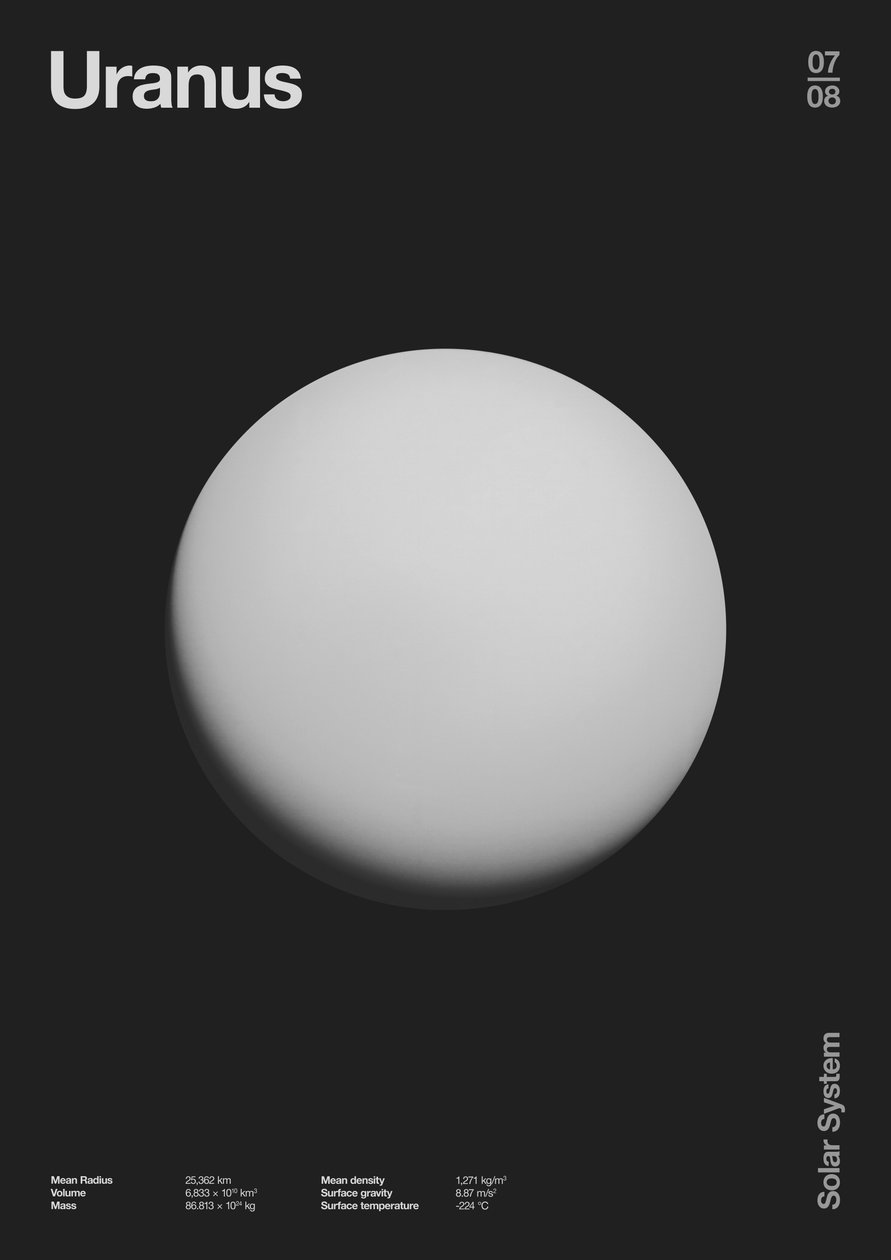Uran: Dane dotyczące minimalnych planet, 2023 (wersja cyfrowa) autorstwa Florent Bodart
