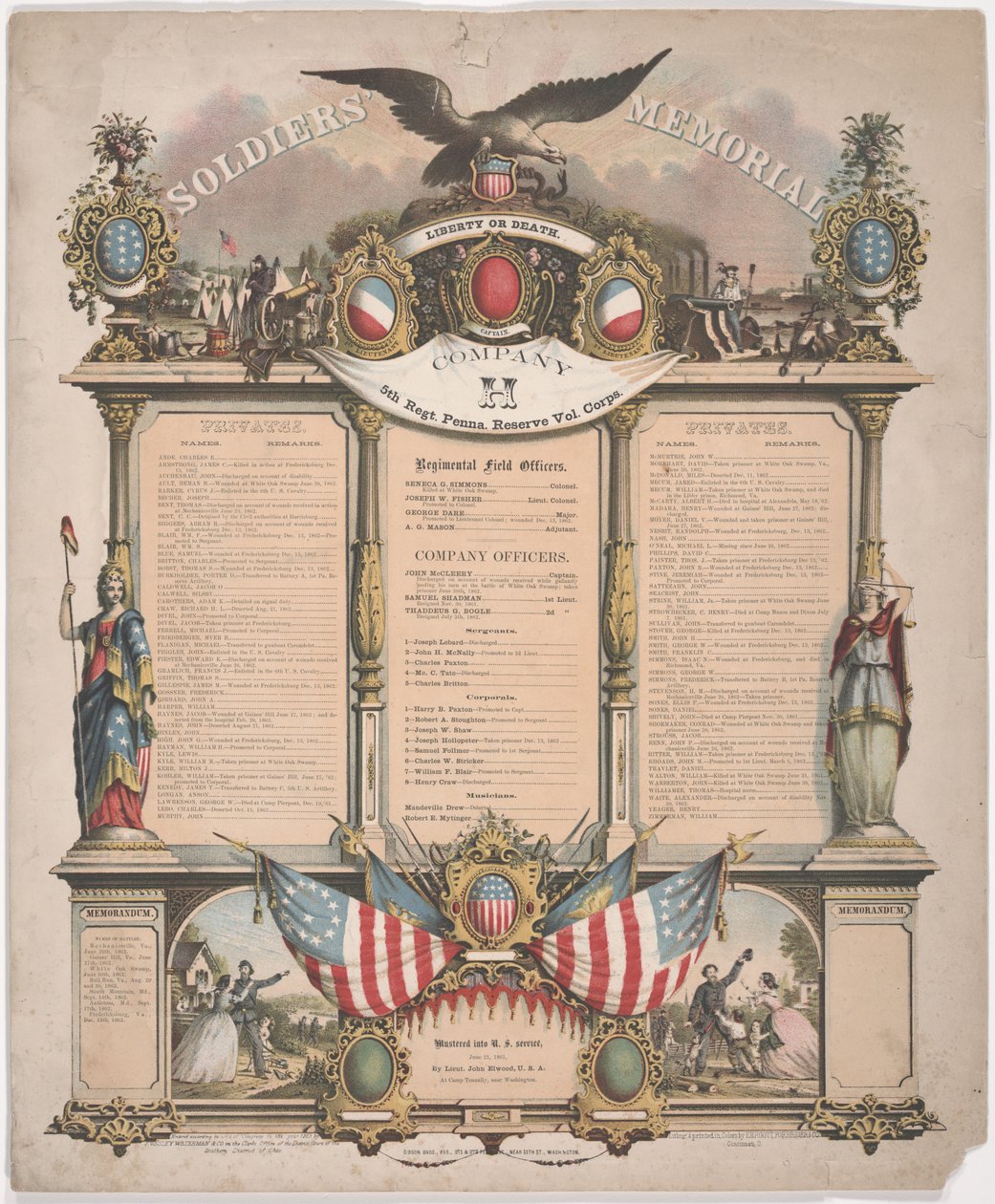 Pomnik Żołnierzy, 1863 autorstwa Forbriger and Co. Ehrgott