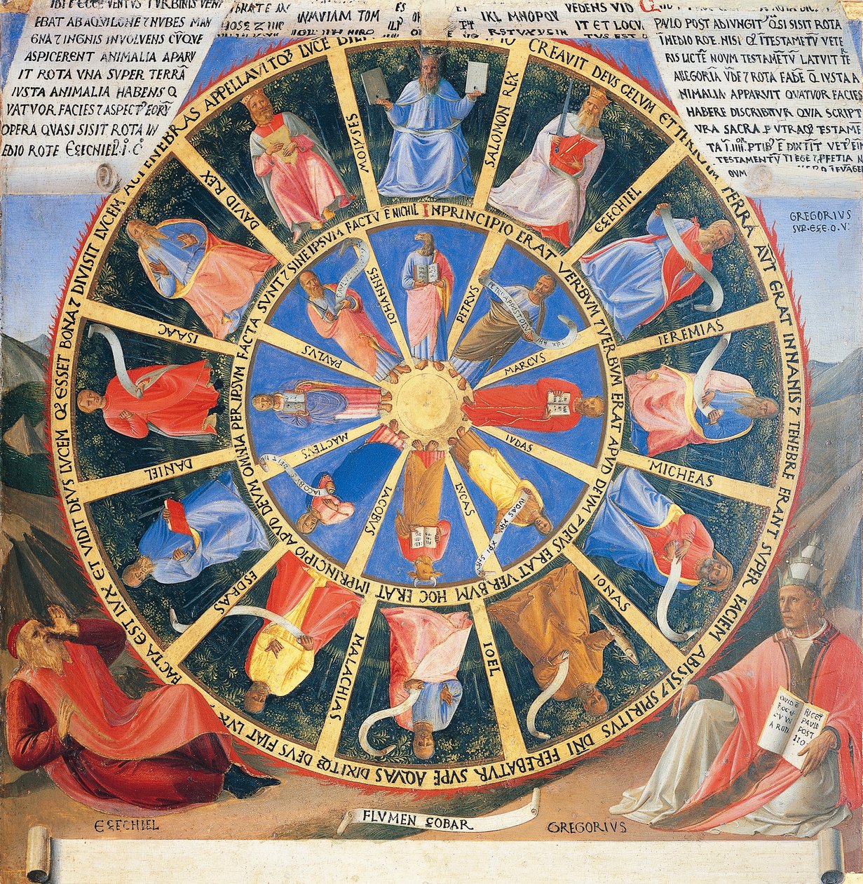 Wstawka przedstawiająca Mystic Wheel z postaciami proroków i ewangelistów, panel z Armadio degli Argenti (Srebrna Skrzynia) z życiem Jezusa autorstwa Fra  Angelico