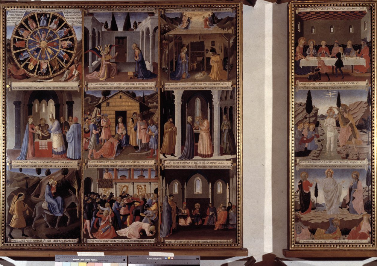 Scena z życia Chrystusa autorstwa Fra  Angelico