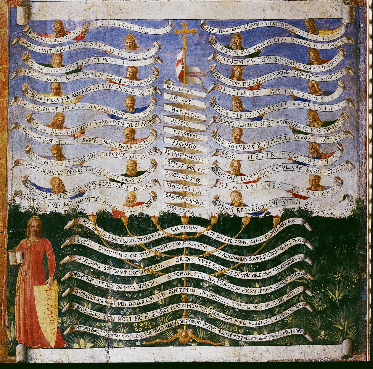 Prawo miłości. Życie Chrystusa, Srebrna Szafa. (Tempera na drewnie autorstwa Fra  Angelico