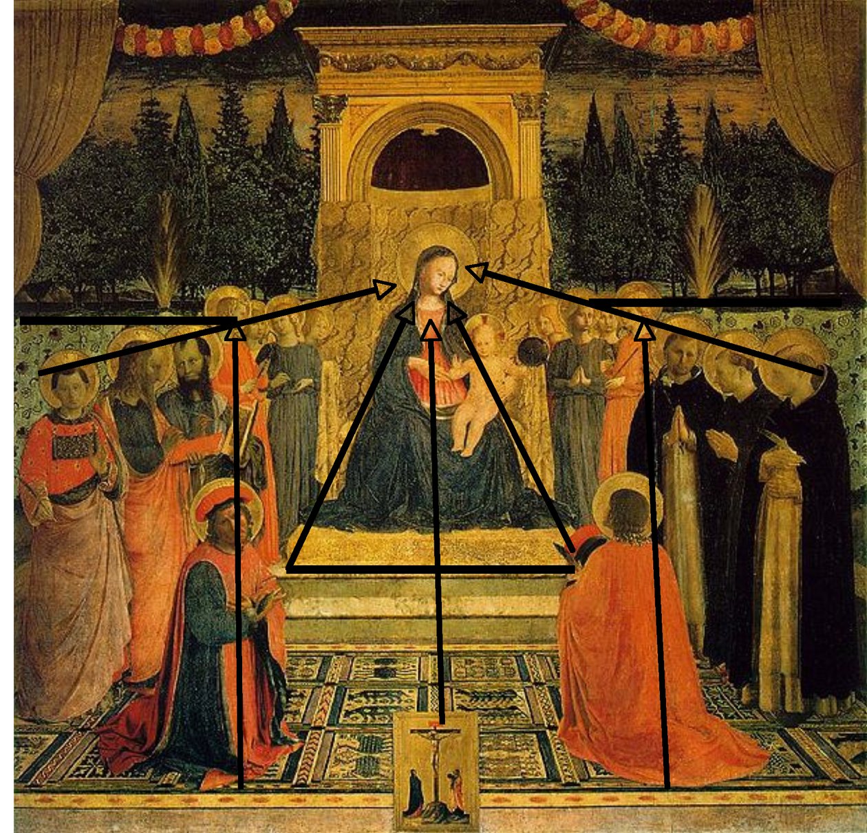 Ołtarz San Marco autorstwa Fra Angelico