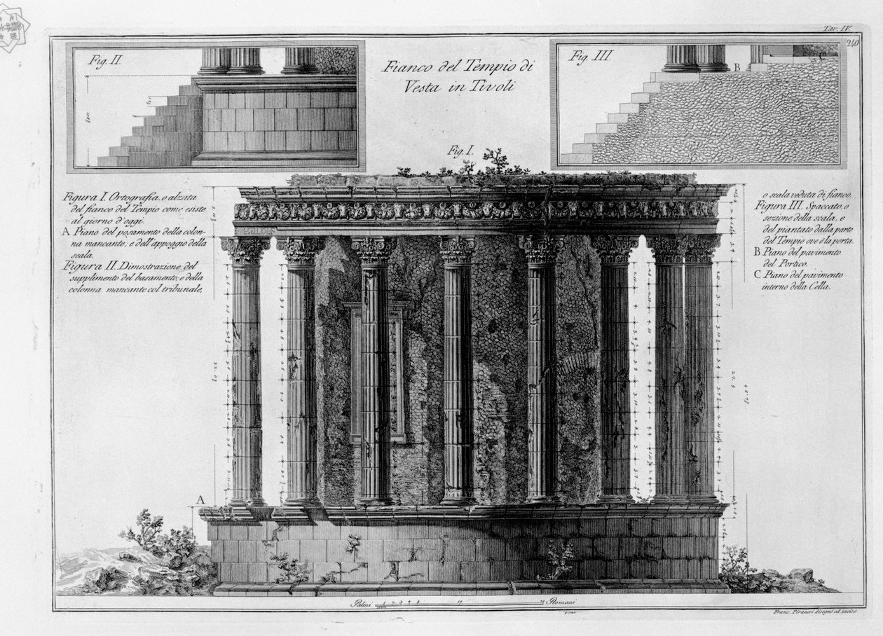 Strona świątyni Westy w Tivoli autorstwa Francesco Piranesi