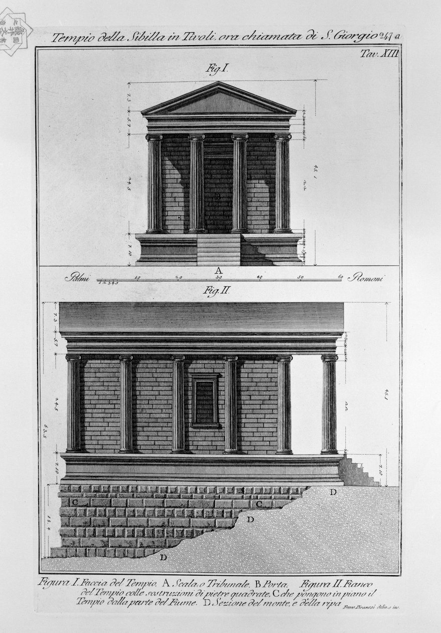 Świątynia Sybilli w Tivoli, obecnie zwana S. Giorgio autorstwa Francesco Piranesi