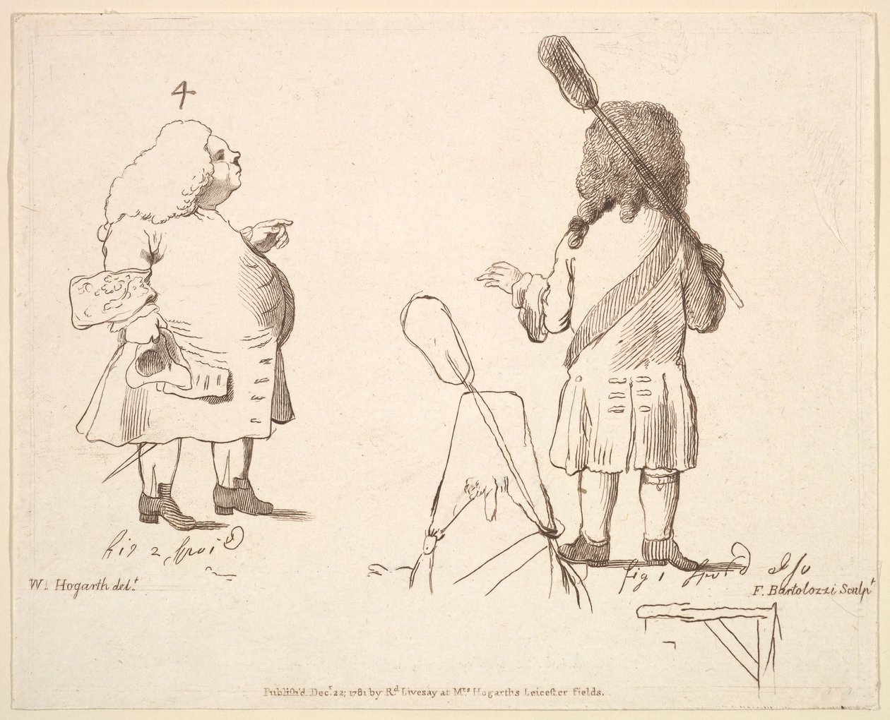 Karykatury Lorda Melcombe i Lorda Winchelsea, 22 grudnia 1781 r. autorstwa Francesco Bartolozzi