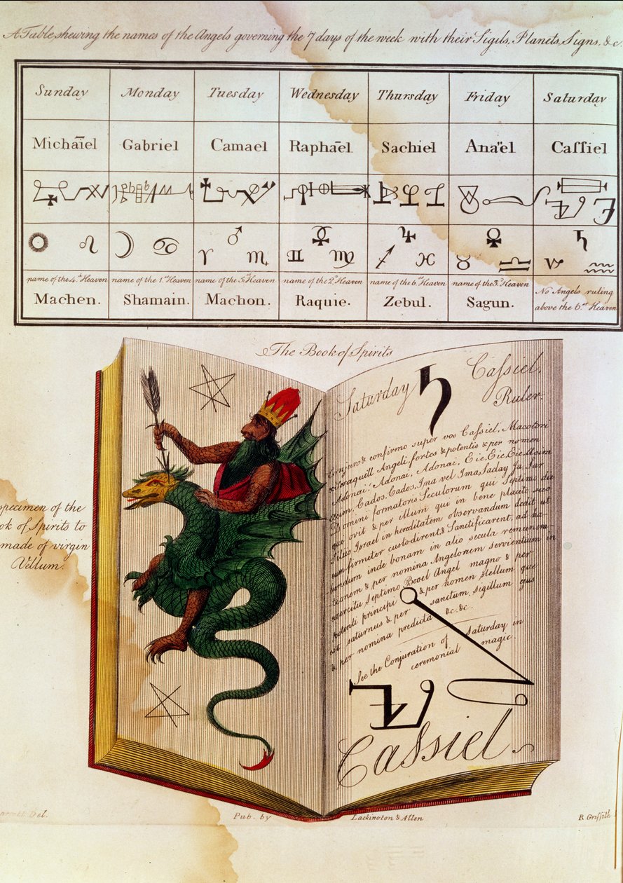 Dwie strony z "The Magus", pub. 1801, oraz tabela pokazująca siedem dni tygodnia z ich aniołami zarządzającymi, symbolami, znakami astrologicznymi itp. autorstwa Francis Barrett
