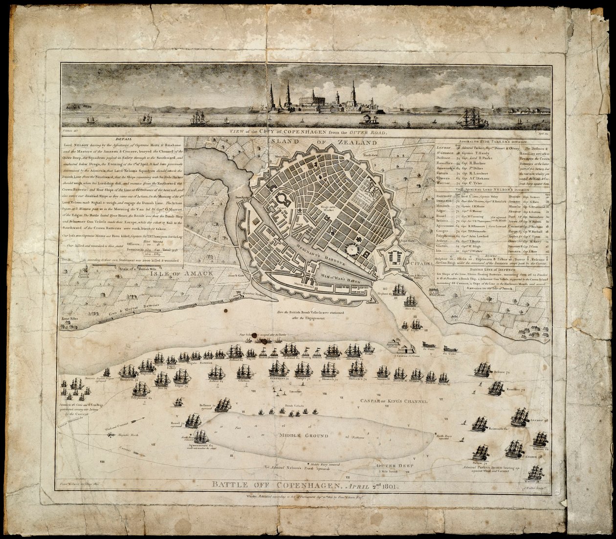 Bitwa pod Kopenhagą, 2 kwietnia 1801 r. autorstwa Francis Gibson