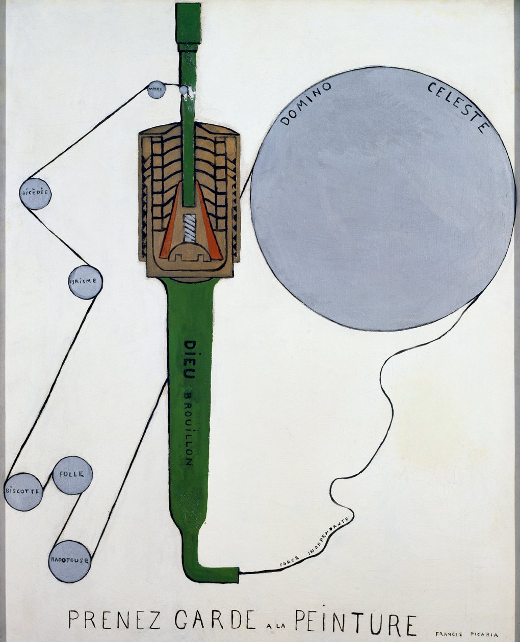 Prenez garde a la peinture (Uważaj na malarstwo) autorstwa Francis Picabia