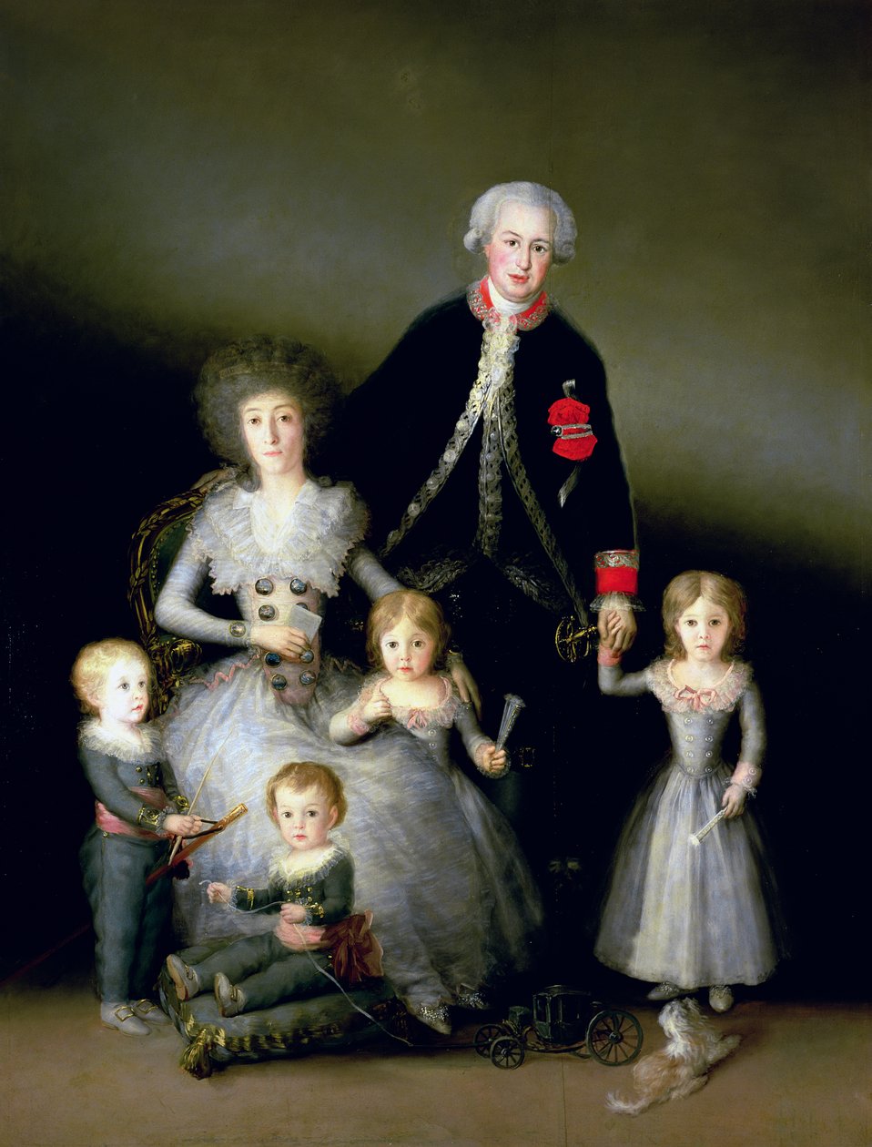 Książę Osuna i jego rodzina, 1788 r. autorstwa Francisco de Goya