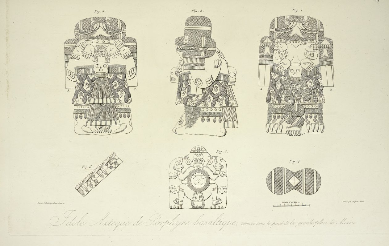 Aztecki posążek porfiru bazaltowego, znaleziony pod Grand Plaza w Mexico City, grawerowany przez Cloquet, ilustracja z „Widoki na Kordyliery i pomniki ludów tubylczych Ameryki” autorstwa Alexandra von Humboldta i Aime Bonplanda autorstwa Francisco Aguera Bustamante