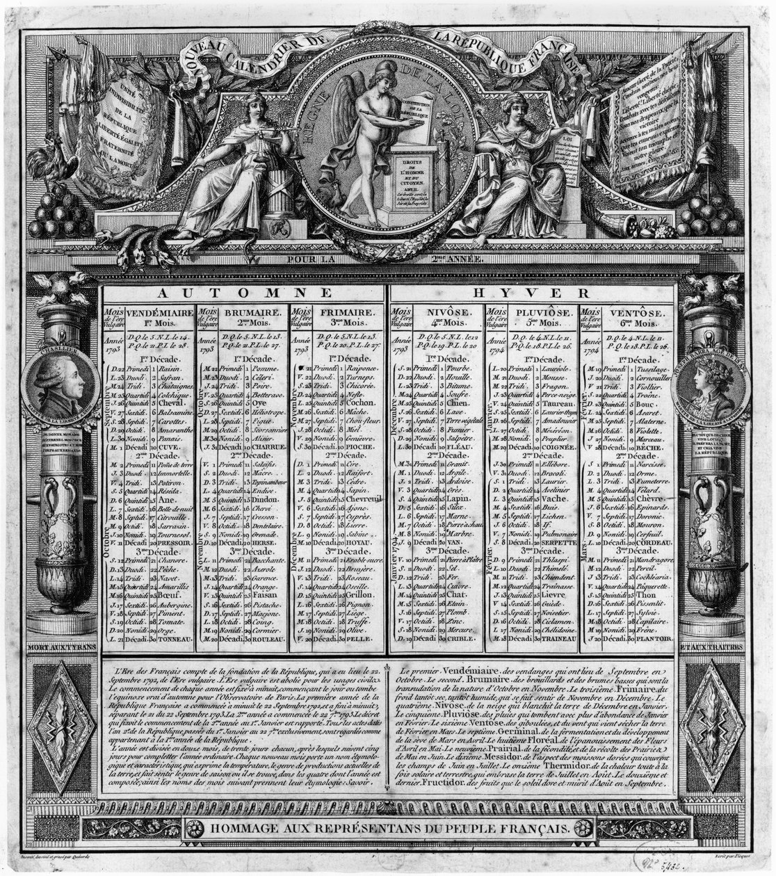 Kalendarz republikański, 22 września 1793 autorstwa Francois Maria Isidore Queverdo