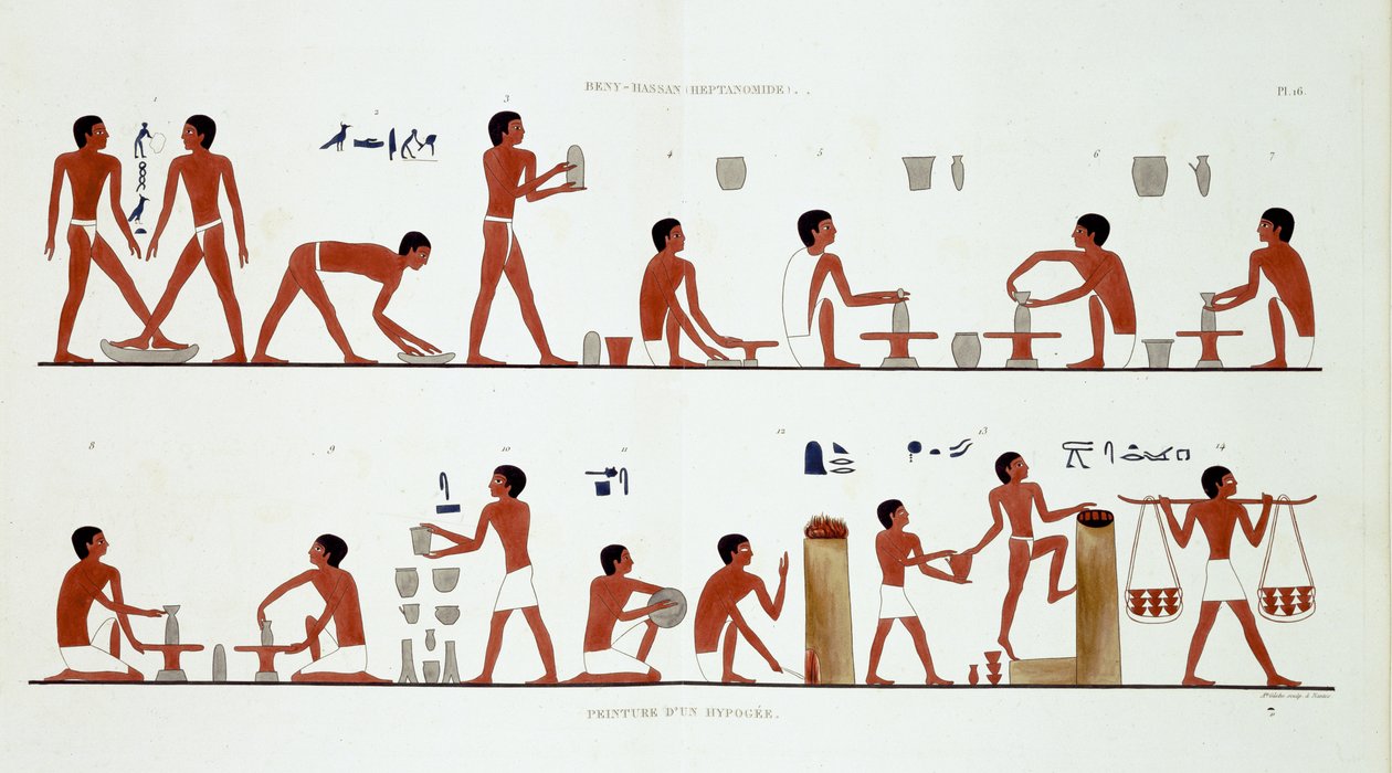 Potters at Work, from a Rare Record of Frescoes from Thebes, nagrany w latach 1819-1822 podczas jego drugiej wizyty w Egipcie przez Frederic Cailliaud (1787-1869), litografia kolorowa autorstwa Frederic (after) Cailliaud