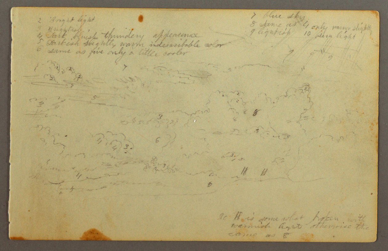 Rysunek, Studium chmury, prawdopodobnie 1844 autorstwa Frederic Edwin Church