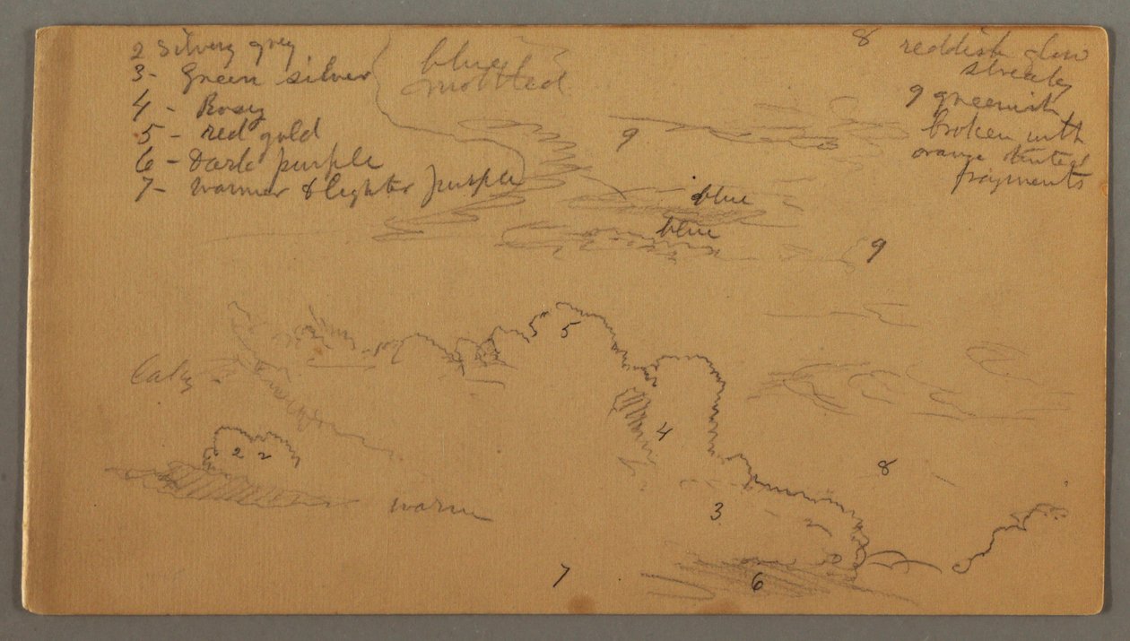 Rysunek, Studium chmury, prawdopodobnie 1874 autorstwa Frederic Edwin Church