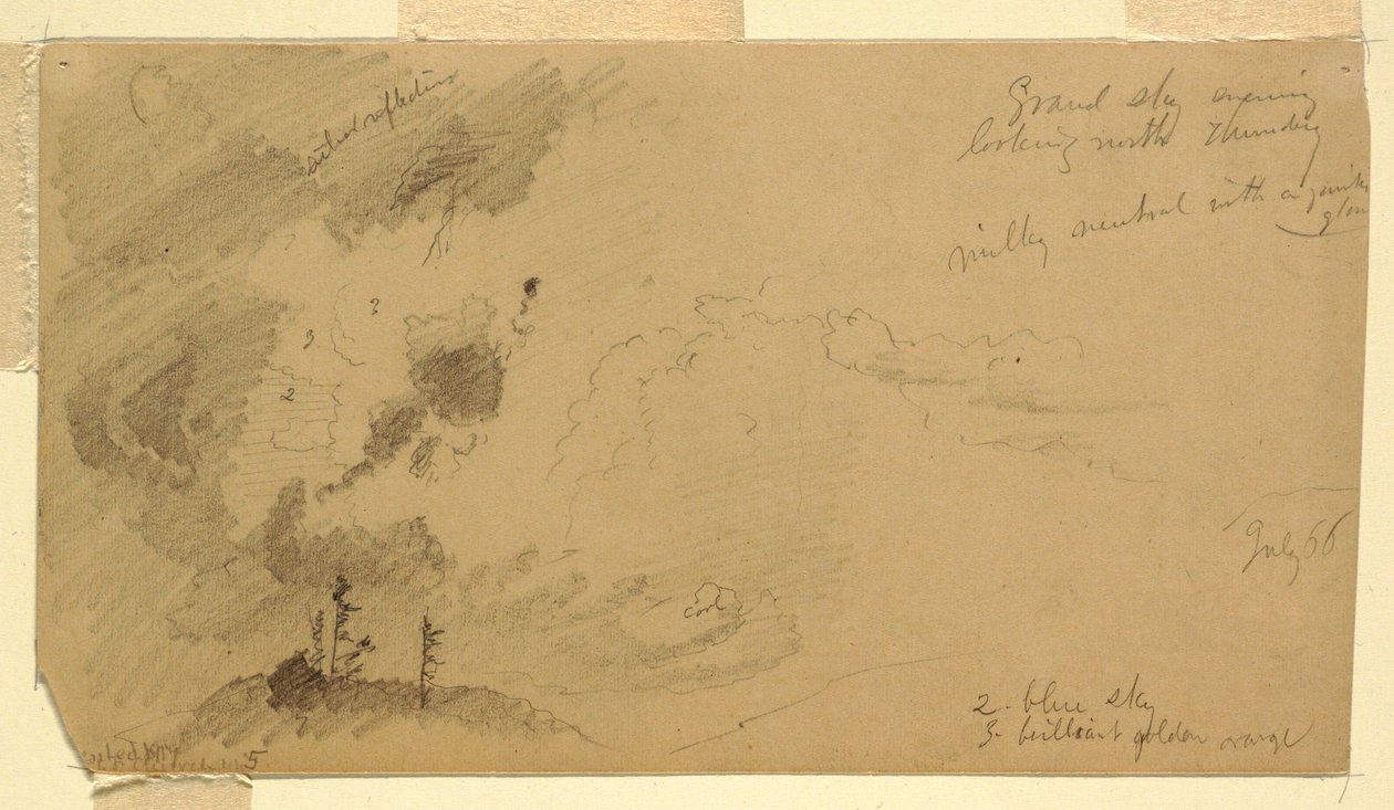 Rysunek, Pochmurne wieczorne niebo nad pasmem wzgórz, lipiec 1866 r. autorstwa Frederic Edwin Church