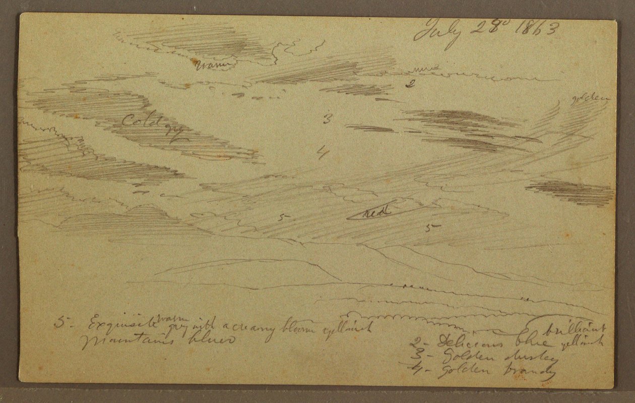 Rysunek, pochmurne niebo nad doliną, lipiec 1863 r. autorstwa Frederic Edwin Church