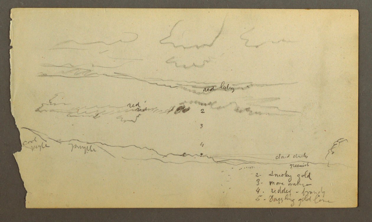 Rysunek, pochmurne niebo nad doliną (Maine), prawdopodobnie 1860 r. autorstwa Frederic Edwin Church