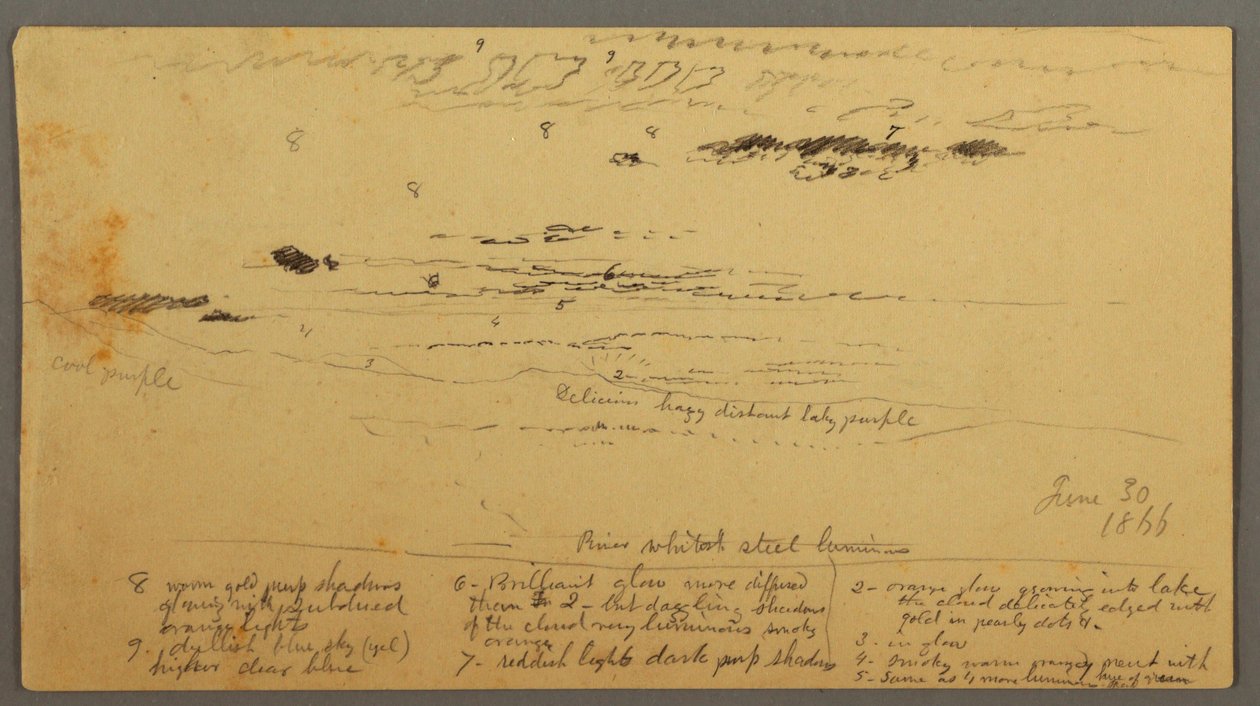 Rysunek, szkic krajobrazu, dolina Hudson, Nowy Jork, 30 czerwca 1866 r. autorstwa Frederic Edwin Church