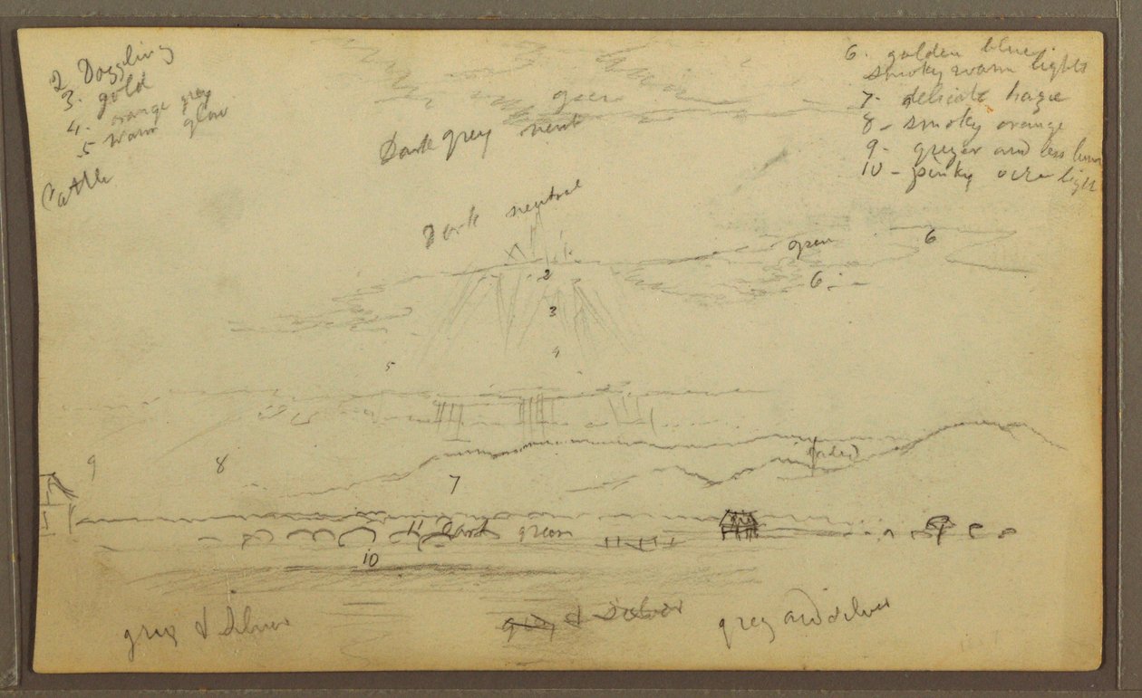 Rysunek, Pejzaż; Verso: Domy, Kajak, 1857 autorstwa Frederic Edwin Church