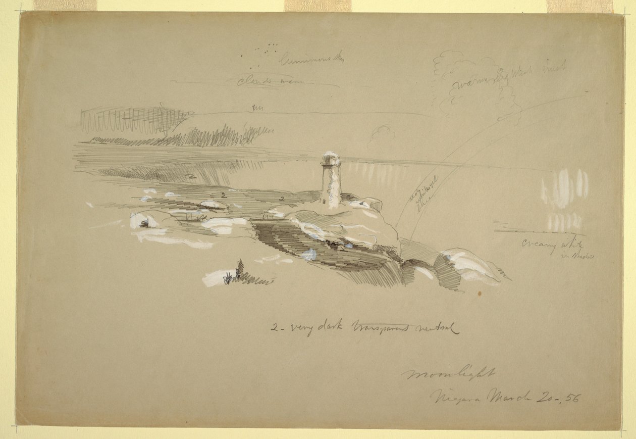 Rysunek wodospadu Niagara z Terrapin Point, 20 marca 1856 r. autorstwa Frederic Edwin Church